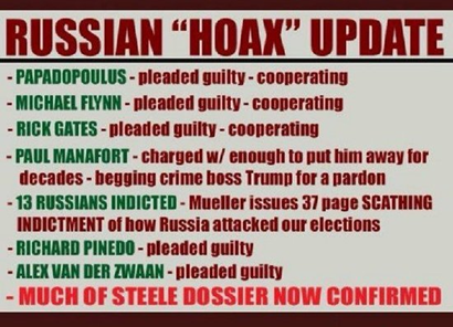 mueller questions donald trump